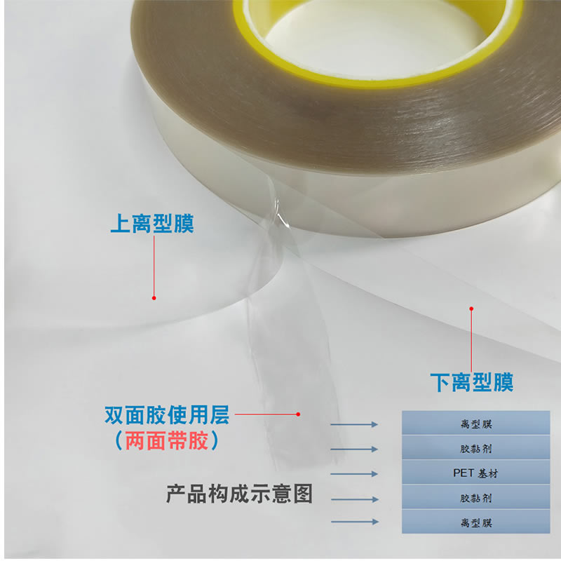 寺冈7054透明双面胶 超薄PET双面胶带 显示屏框胶背光源双面胶