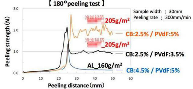 1751983231201116.jpg 709.jpg