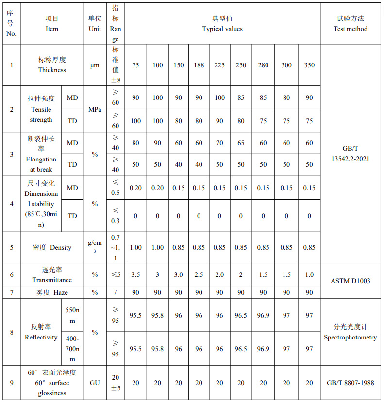 1754282906608531.jpg 白色反射用聚酯薄膜1.jpg