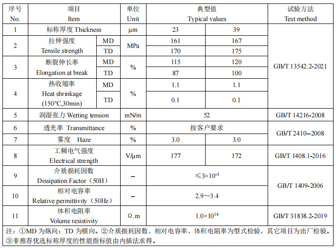 1754283166180294.jpg 原色抗紫外耐热窗膜1.jpg